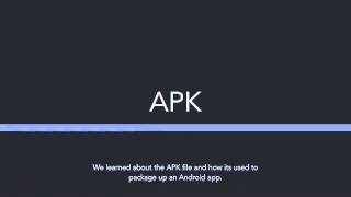 Android Tutorial  Learn Android Lollipop Development  Create Java Android Apps   Skillfeed 77