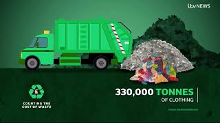 Itv News Report On National Reuse Day 2024.