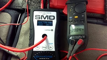 SMD AMM-1 vs True Power Clamp