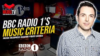 Unveiling BBC Radio 1's Music Selection Process With George Ergatoudis
