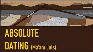 Absolute Dating (Video Lesson)