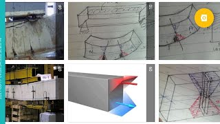 Lec - 7  Design of beam by WSM introduction, permissible stresses, working stress method.
