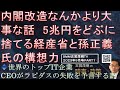 『内閣改造より大事な話　5兆円をどぶに捨てる経産省と孫正義氏の構想力』内閣改造より半導体の方がはるかに重要。先端半導体製造のためというラピダス計画で5兆円が無駄に。孫正義氏に経産大臣をやって欲しい。