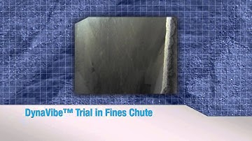 DynaVibe™ and VibraCube™