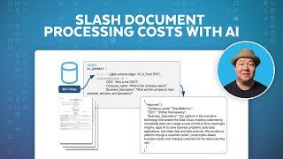 Unlock the Power Of Your Documents With Snowflake Document AI