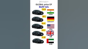Global price of bmw m4 #bmwm4
