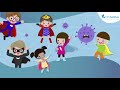 Enseñemos a nuestros niños sobre el Coronavirus y los cuidados