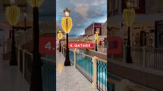The Hardest Countries To Immigrate part2 #trending #fypシ #world #popular #viral #india #fyp #usa #1m