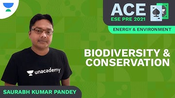 Biodiversity & Conservation | ACE ESE Prelims 2021 | General Studies | Saurabh Kumar Pandey | Ascend