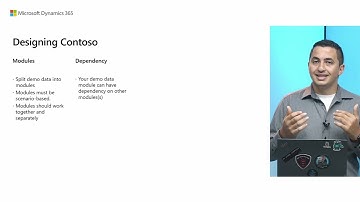 Introducing: Contoso demo tool (2023 release wave 2)