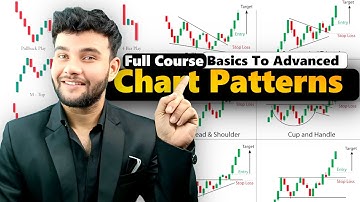 Decode Chart Patterns Like a Pro 🔥 - Chart Patterns Complete Course 2025