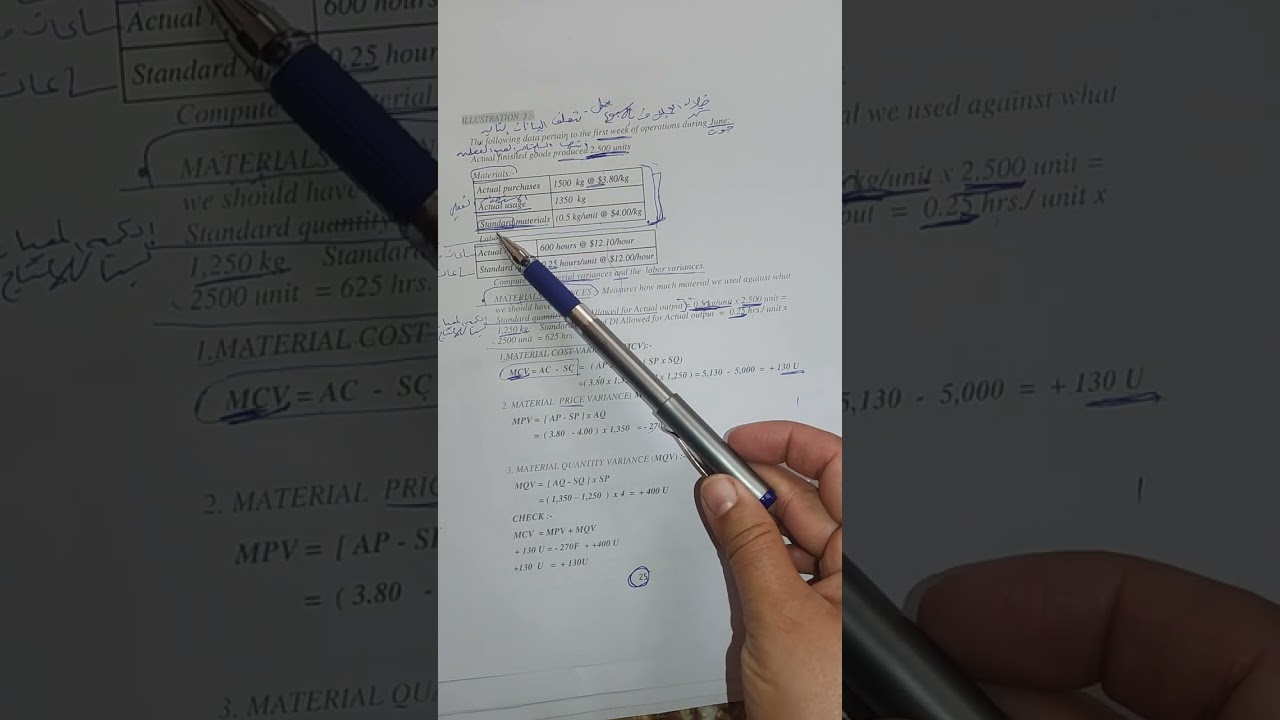 محاسبة التكاليف المحاضره الثالثه انحراف المواد والأجور بمثال واحد
