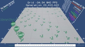 Glider galore by @Venethoz - Twitch Plays Conway