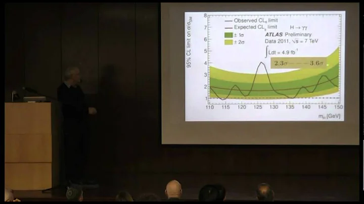 The 29th Jerusalem Winter School in Theoretical Ph...