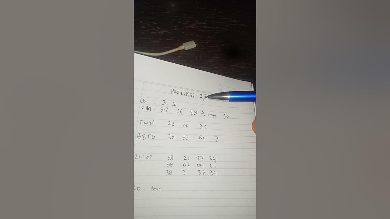 prediksi HK besok malam - YouTube