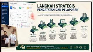 KULIAH UMUM PRODI RMIK D3 UNJAYA Health Data Analytics In the Digital Era