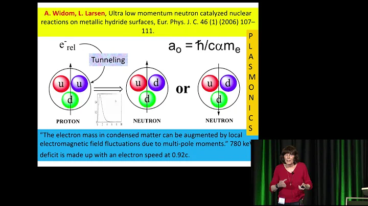 ICCF-21 - Cheryl D. Stevenson - Isotope Effects be...