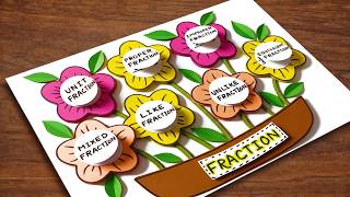 Fractions Chart | Types of Fraction Project | Types of Fraction Working Model | Math Project