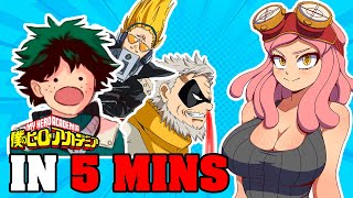 My Hero Academia (S2) IN 5 MINUTES