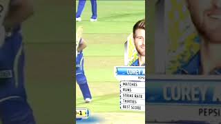 COREY ANDERSON 95(44)* BALL BY BALL HIGHLIGHT VS RR IPL 2014 ( VIRTUAL KNOCKOUT) #ipl2026 #ipl