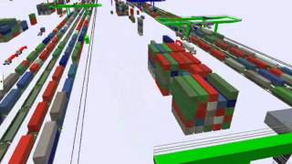 Container terminal and rail model