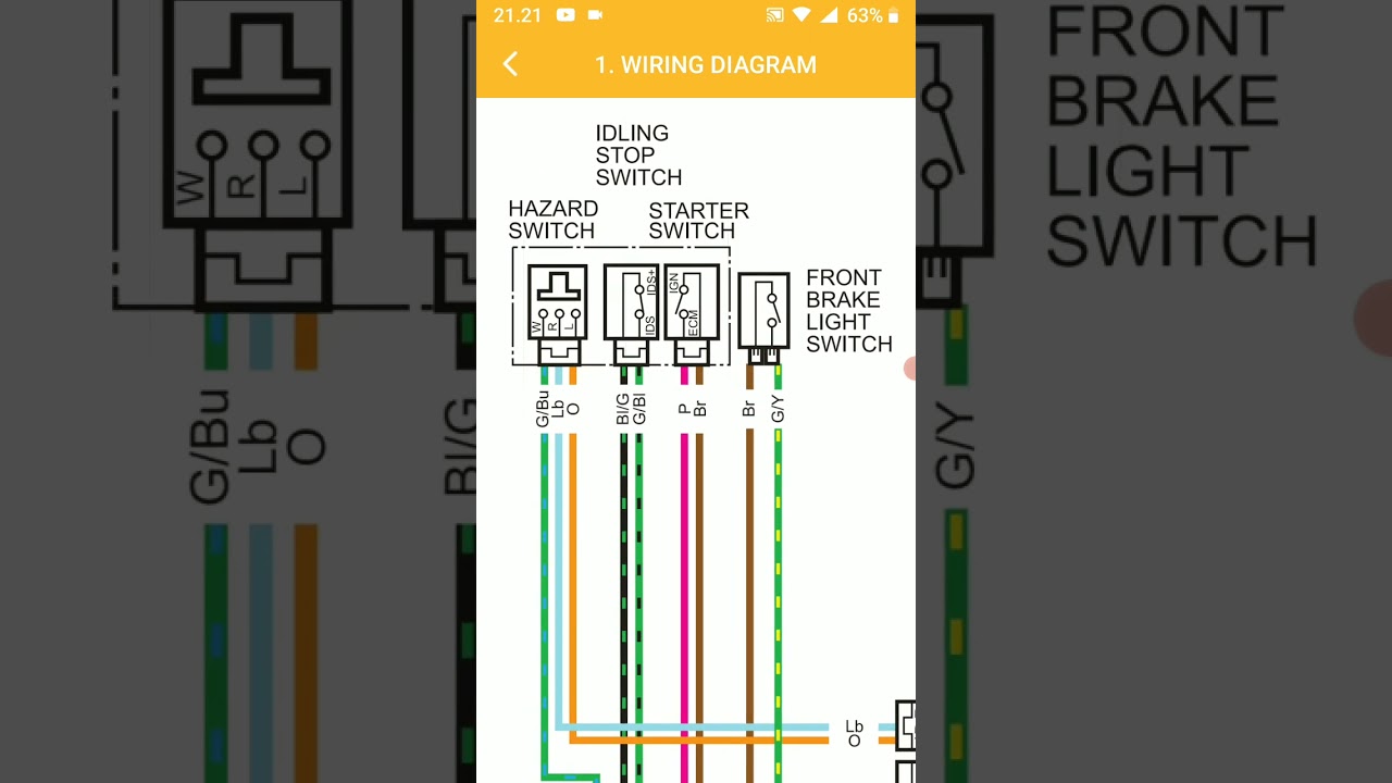Diagrama de fiação Honda PCX 150 explicação detalhada