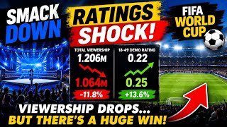 WWE SmackDown Ratings SHOCK! Viewership Drops After FIFA Clash, But There's a Huge Win! 😱 WWE SmackDown Ratings SHOCK! Viewership Drops After FIFA Clash, But There's a Huge Win! 😱