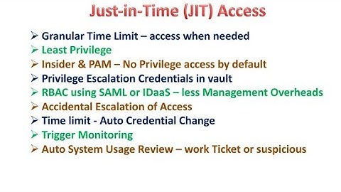 Just in Time (JIT) Access