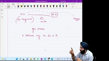 JIGL Fast Track Batch - Revision Class - Class-3 - June 2022 / CS Executive / CS GD SALUJA / CPC