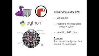 OLD - see description for new playlist - CPX CircuitPython Lesson 3   REPL, Loops, Brightness