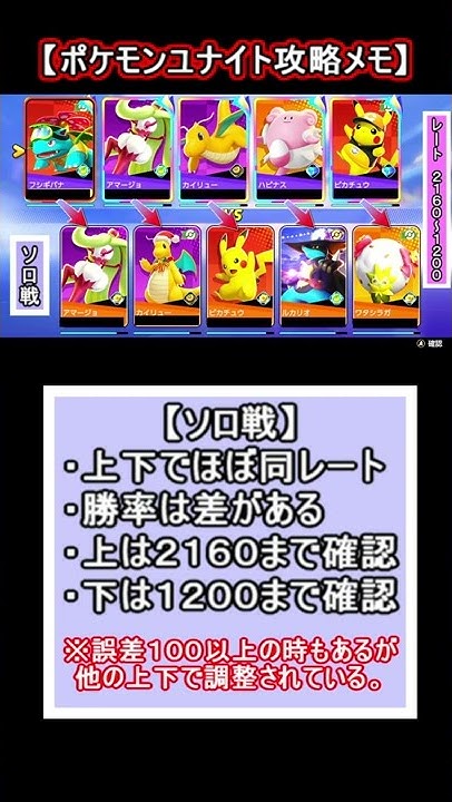ポケモンユナイト攻略メモ プクバナ Youtube