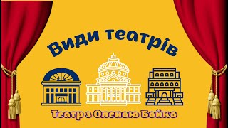 картинка: Зустріч 4.Види театрів .