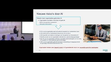 Het effect van AI op cybersecurity | Rob Jansen | DNV | Cybersec Netherlands 2025