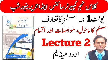 Environment, Communication and Types of system - Lecture 2 Chapter 1 - Computer science in Urdu new