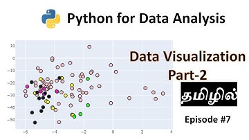 Data science tutorial for beginners using python in Tamil - Data visualization-  Ep#7 Part-2