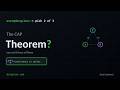 What is the CAP Theorem