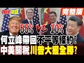 中美貿易關係緊張