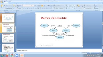 JNTUK R19 CSE II II OS UNIT 2 PROCESS SCHEDULING LECT5