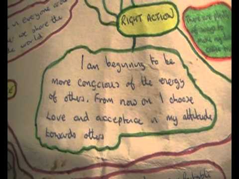 AFFIRMATION MINDMAP.wmv - YouTube