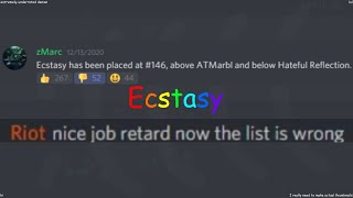 Ecstasy by SleyGD 100% (Extreme Demon)