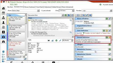 Medication - External Medications