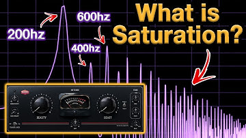 Audio Saturation Explained
