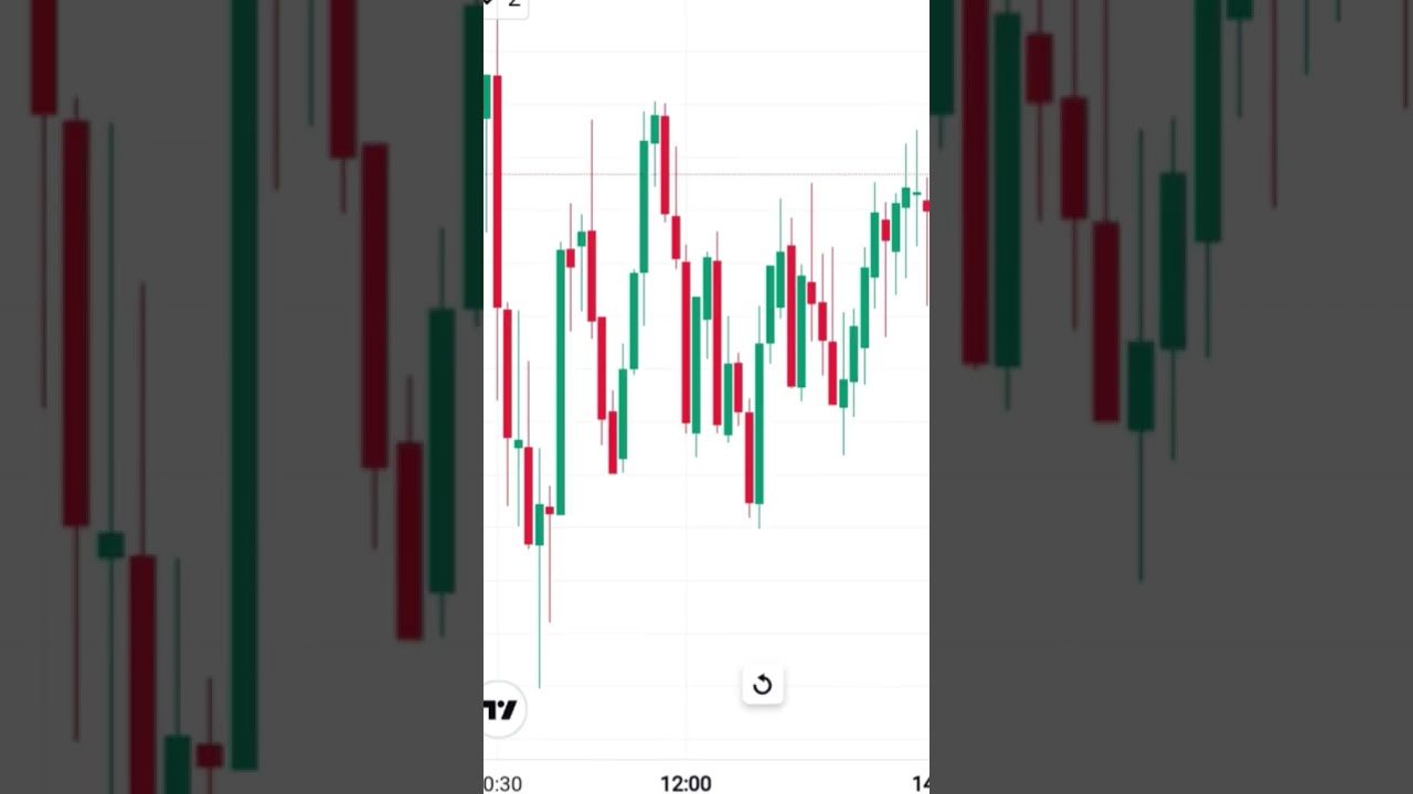 Only Pro Trader Can Tell Buy Or Sell