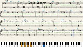 Cherry On Top (With lyrics and chords) - BINI