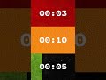 Transition #timer for #ADHD and #autism 🟢 GO [20 sec] 🟠 GET READY [10 sec] 🔴 STOP [3 sec]
