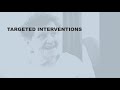What is care and support in a crisis, and how does it work? (Integrated care)