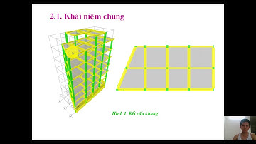 BTCT2 - Dạy trực tuyến buổi 8 (Phần 1)