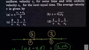 Class 11 Physics: Kinematics HC Verma Objective 1 discussion and solution