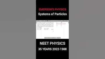 The amount of inertia of a thin uniform rod of mass M and length L about an axis passing through its