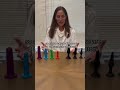 Vaginal Dilation Vs Anal Dilation Vaginal Dilation Vs Anal Dilation